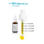 USA Medical CBD olaj 250mg