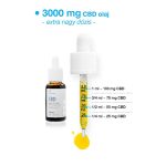 USA Medical CBD olaj 3000mg