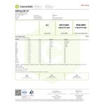 USA Medical CBD olaj 3000mg