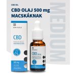USA Medical CBD olaj 500mg kedvenceknek